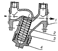 Функциональная схема фильтра ФС Функциональная схема фильтра ФС