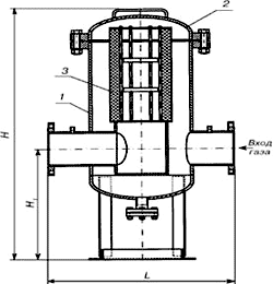 Функциональная схема фильтра ФГ Функциональная схема фильтра ФГ