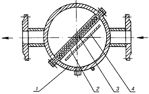 �������������� ����� ������� ����