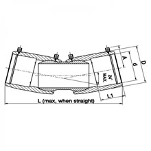 ������ ����������