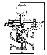 �������������� ����� ������� ���&nbsp;(�)