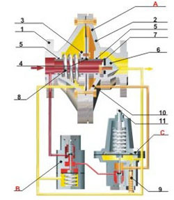 �������������� ����� ���������� ���